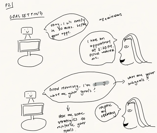 User interview photo